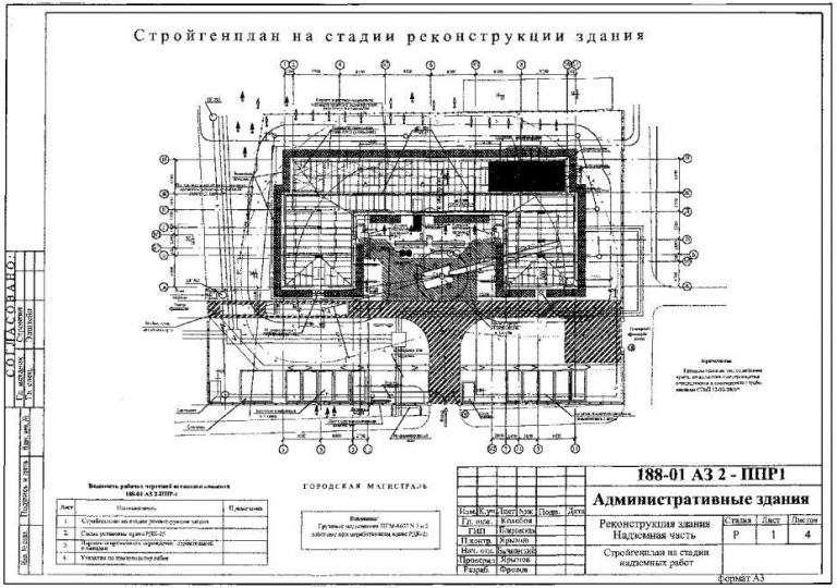 Что называется генеральным планом