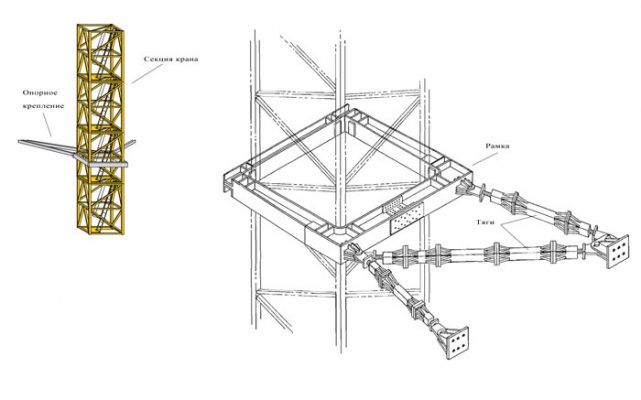 Фундамент башенного крана чертеж